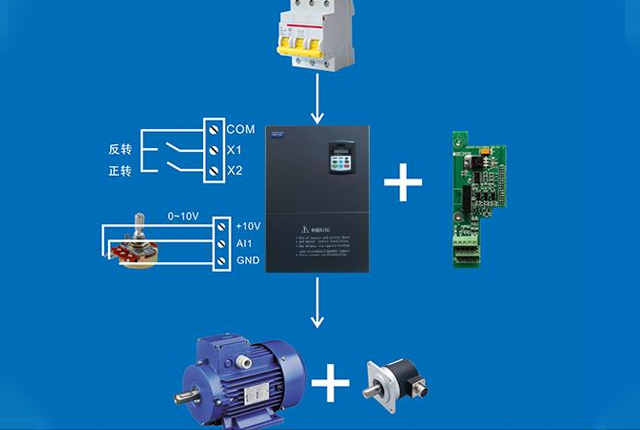 永磁交流电机与变频器的接法详解（让你轻松掌握）